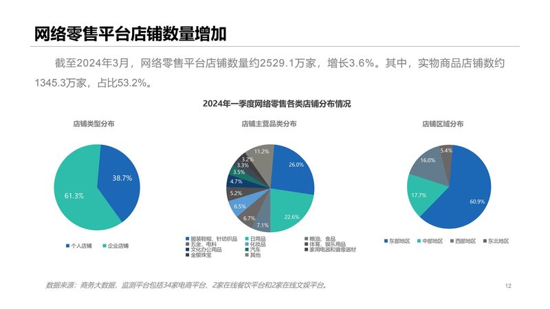 母婴市场现状：品牌林立，消费者需求多样化
