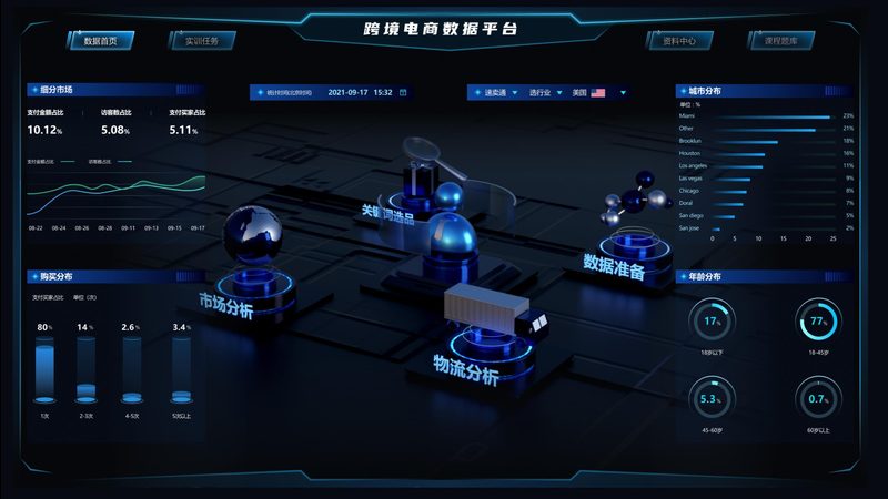 拼多多选品人群定位：精准触达，提升转化率的关键